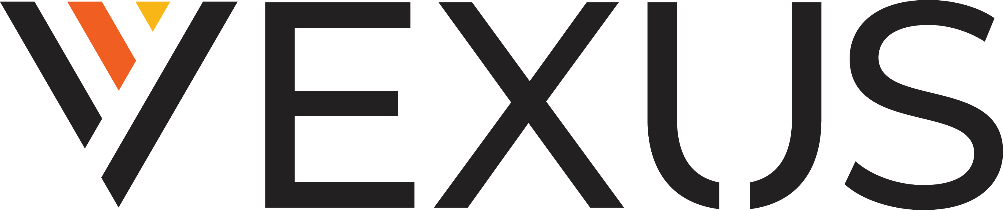 VEXUS